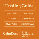 multivitamin for dogs