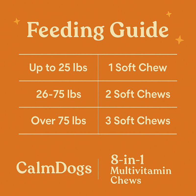 multivitamin for dogs