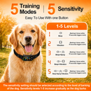 Automatic citronella bark collar modes and sensitivity settings infographic